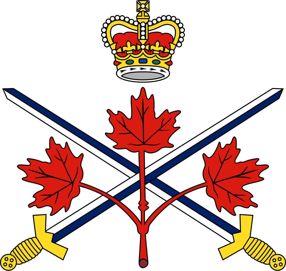 Department of Defense Canada